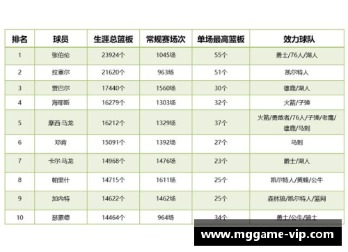 汉堡球员名单：追溯历史与现役阵容